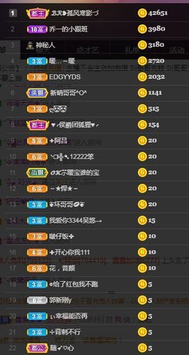 👑䒕暖宝好运旺旺旺主播照片