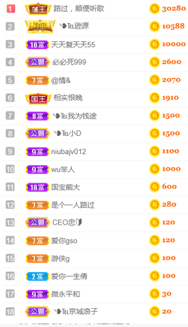 ╰❥℡冰雪每天40首主播照片