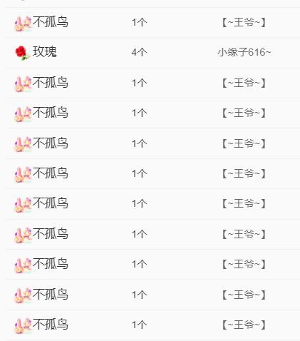 菲儿🌻加油的图片