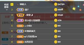 心中无结。。主播照片