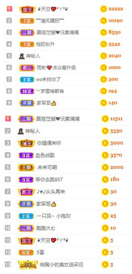 小明月省点电费，休主播照片