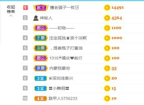 金麒麟好运连连🎤的图片