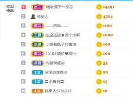 金麒麟安静唱歌🎤主播照片