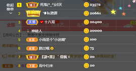 小🐷🐷很🐶主播照片