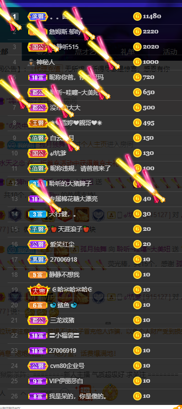 聆听~福妞儿的图片