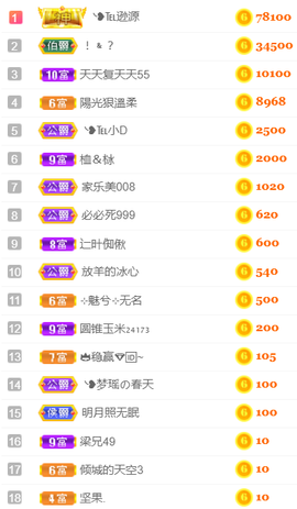 ╰❥℡冰雪每天40首主播照片
