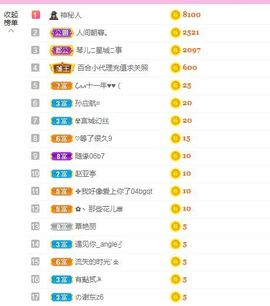 开心果冰儿主播照片