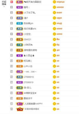 心中无结。。主播照片