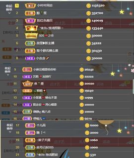 萱萱大宝贝～主播照片