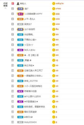 心中无结。。主播照片
