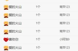 陈丝丝肚子疼休主播照片