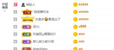 婷儿！五月加油的图片