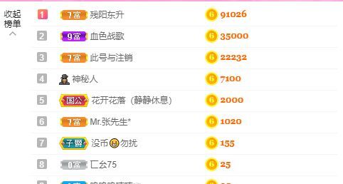 婷儿！五月加油的图片