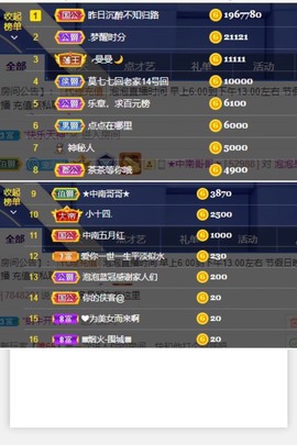 退网了，谢谢大家关心主播照片