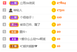 梦然依xin❤️主播照片