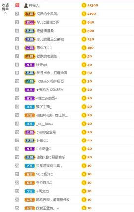 开心果冰儿主播照片
