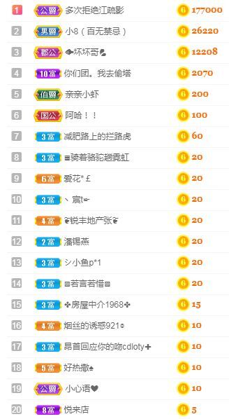 亲亲小虾主播图片