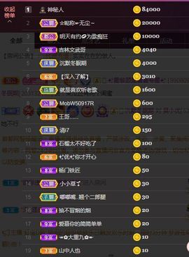 心中无结。。主播照片