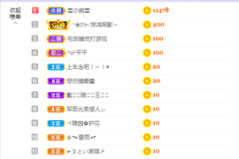依芝の求百元榜的图片
