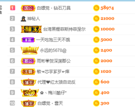 A亮宝充值代理的图片