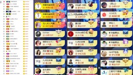 大脸.贺爱哥创世神帝的图片