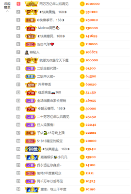 ◐惠主，2388◐的图片