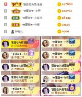 ★︶瑾萱、晚上见的图片