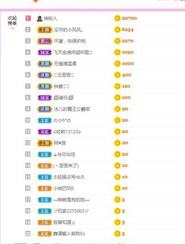 开心果冰儿主播照片