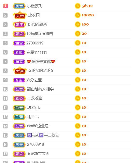 安琪同学的图片