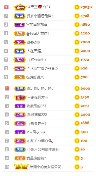 小明月℡的图片
