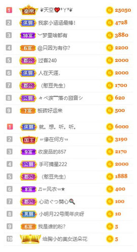 小明月省点电费，休主播照片