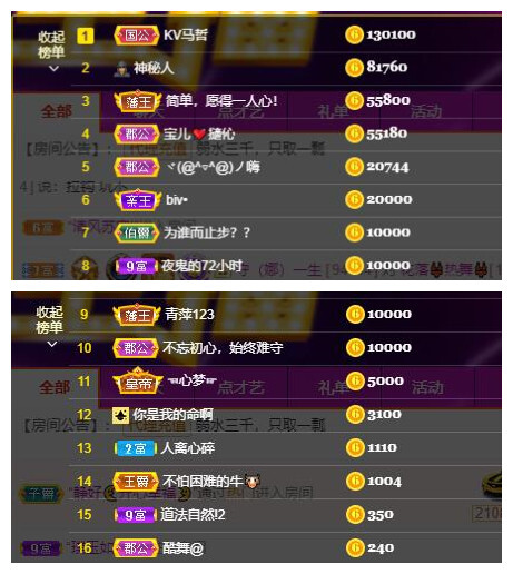 宝儿♚宝儿的图片