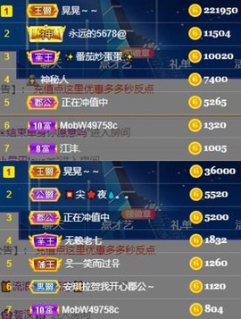 娜扎🧸的图片
