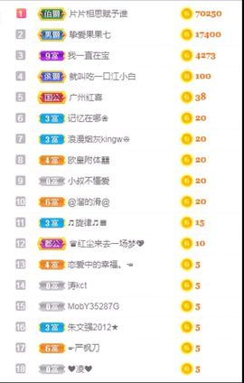 玥儿呢主播照片