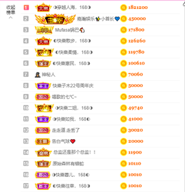◐惠主，2388◐的图片