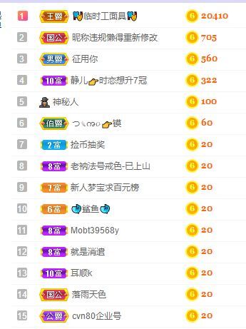 一树梨花压海唐同学☞的图片