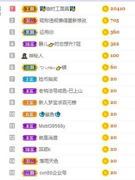 一树梨花压海唐同学☞主播照片