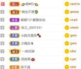 素雅依依暂休主播照片