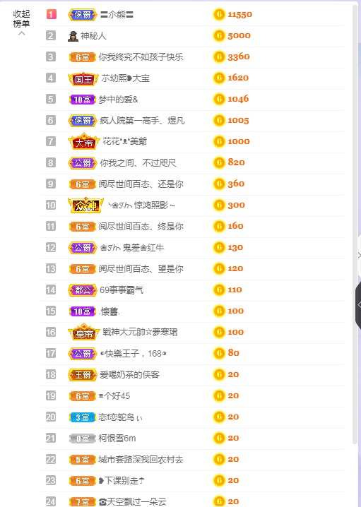 依芝の求心软的神！的图片