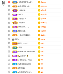 蓝鑫~主播照片