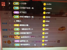 🎶琴儿幸福满满🎶的图片