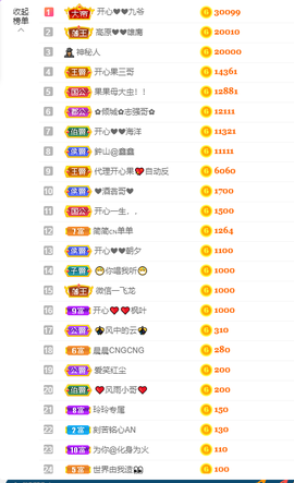 开心❤️❤️果的图片