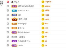 心中无结。。主播照片