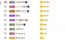 果果新号搜68073主播照片