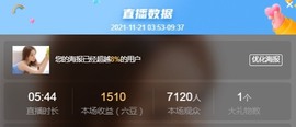 萌妃不甜了主播照片