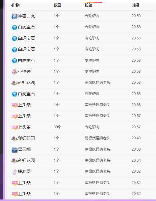 丑小鸭💞愿有一束光的图片