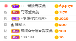 凑美没人爱主播照片