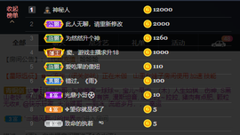 窦窦，家里有事休息了主播照片