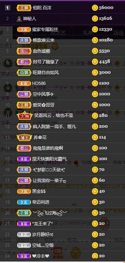 一字马~依棠主播照片