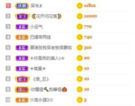 慕瑶小馋猫随风飘扬啦主播照片